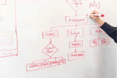 Metodo del Diagrama de Causa y Efecto PORT 1